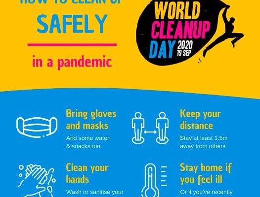 World Cleanup Day 2020 en Tres Cantos
