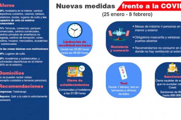 Entran en vigor nuevas medidas COVID-19