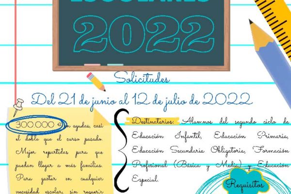 Ayudas Escolares 2022 en Tres Cantos