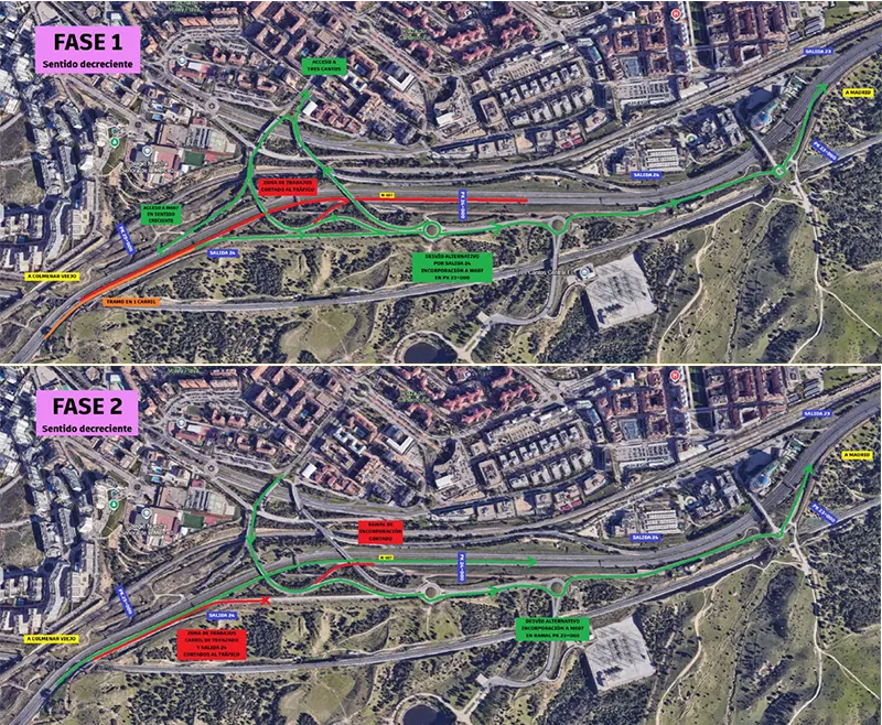 Cortes M607 semana del 13 de abril